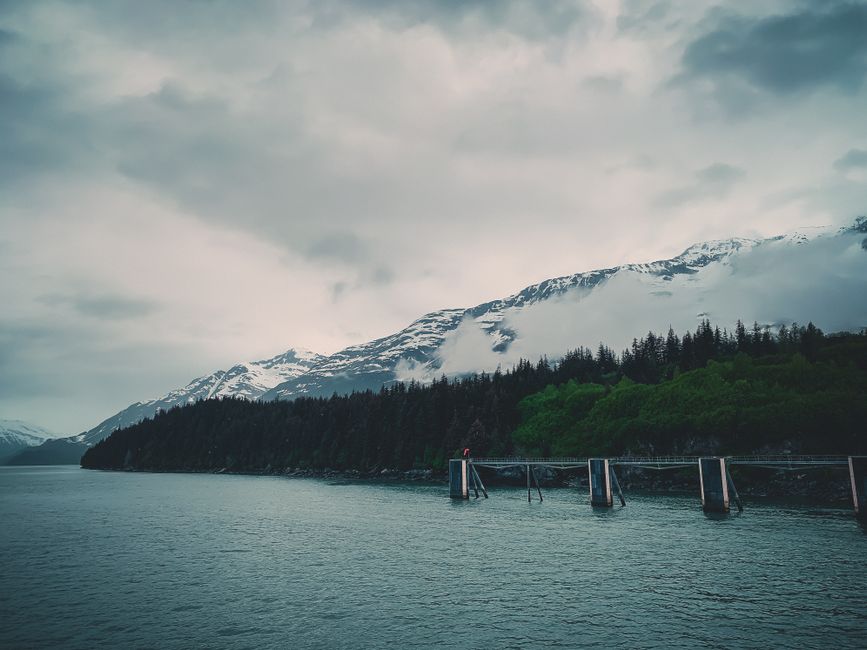 Southeast Alaska Housing Market: Jobs and Population